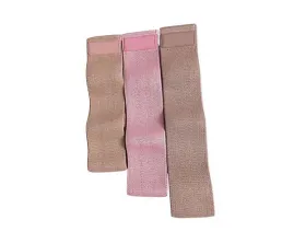 Banda de rezistență a țesăturii