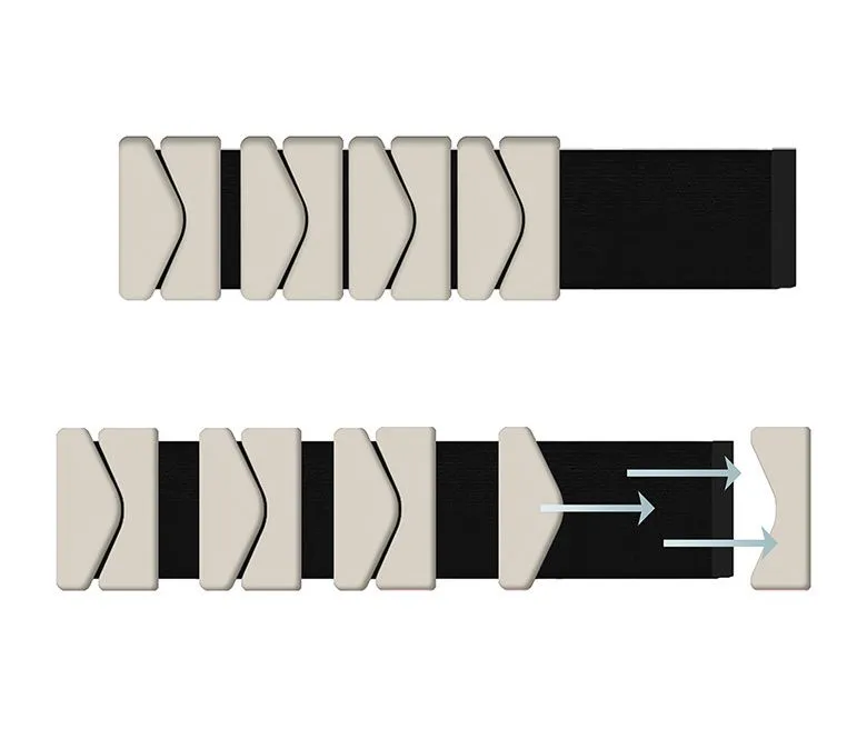 Greutăți reglabile pentru încheietura mâinii și glezne 